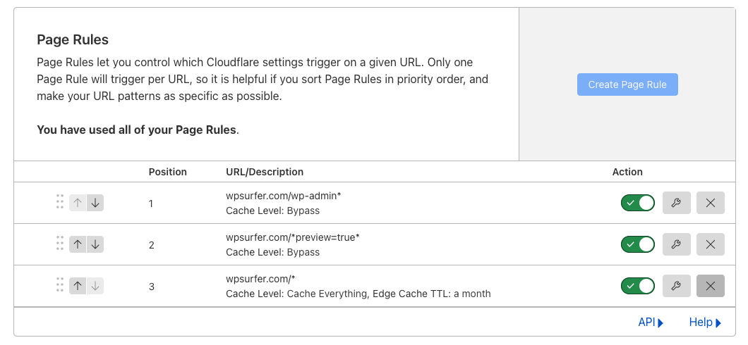 Full Page Caching Rules