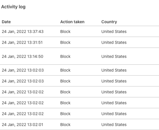 Attacks from the US