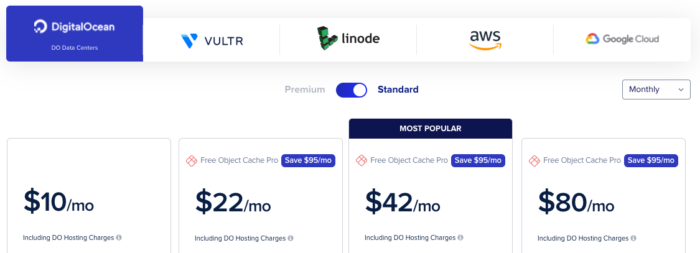 Cloudways Pricing Plans