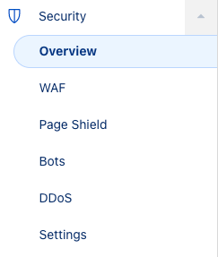 Protect Login Page - CloudFlare (8)