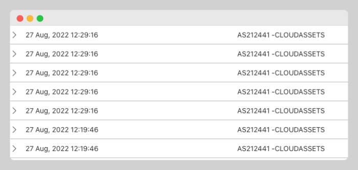 Cloud Assets ASN