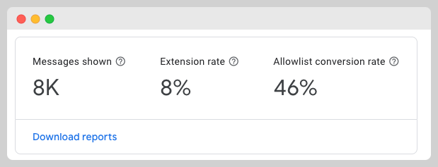 Report Ad Blocking Recovery